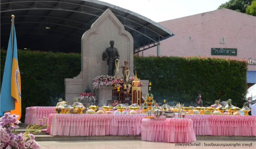 โรงเรียนราชบุรี 1