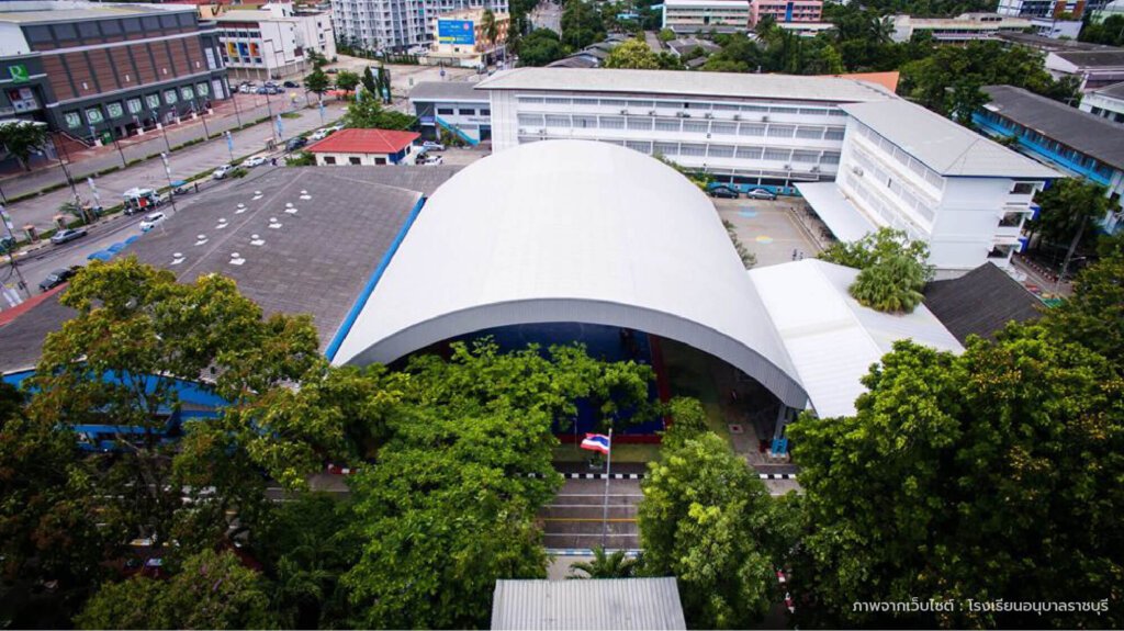 โรงเรียนราชบุรี 2